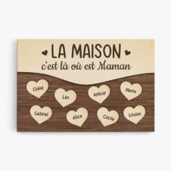 La Maison - Cadeau Personnalisé | Toile Pour Maman Mamie Papa Papi
