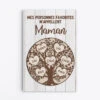 Mes Personnes Favorites - Cadeau Personnalisé | Toile Pour Mamie Maman