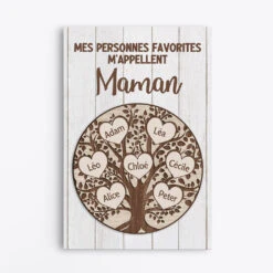 Mes Personnes Favorites - Cadeau Personnalisé | Toile Pour Mamie Maman
