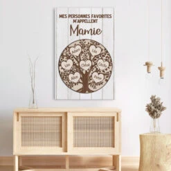 Mes Personnes Favorites - Cadeau Personnalisé | Toile Pour Mamie Maman 5 Mes Personnes Favorites - Cadeau Personnalisé | Toile Pour Mamie Maman -Vivelamode Soldes Magasin 0759CFR3 CadeauPersonnaliseToileTueslemondeMamanPapa