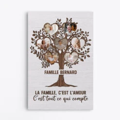 La Famille Version L'Arbre Avec Photo - Toile Personnalisée