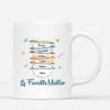 Famille Avec Bols D'Amour- Cadeau Personnalisé | Mug Pour Famille