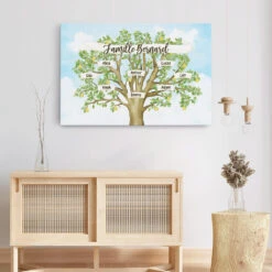 Poirier De La Famille - Cadeau Personnalisé | Toile Pour Famille -Vivelamode Soldes Magasin 3317CFR3 poirier de la famille toile personnalisee famille