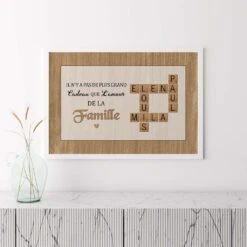 Il N'y A Pas De Plus Grand Cadeau Que L'amour Partagé Par Une Famille - Cadeau Personnalisé | Poster Pour Famille -Vivelamode Soldes Magasin 3335SFR3 il ny a pas de plus grand cadeau que lamour partage par une famille poster personnalise famille