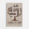 La Famille L'Amour Version Mots Croisés - Cadeau Personnalisé | Toile Pour Famille -Vivelamode Soldes Magasin 3459CFR1 toile la famille lamour version mots croises personnalisee