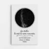 La Nuit De Notre Rencontre Avec Étoiles - Cadeau Personnalisé | Toile Pour Couple -Vivelamode Soldes Magasin 3684CFR1 la nuit de notre rencontre avec etoiles toile couple personnalisable