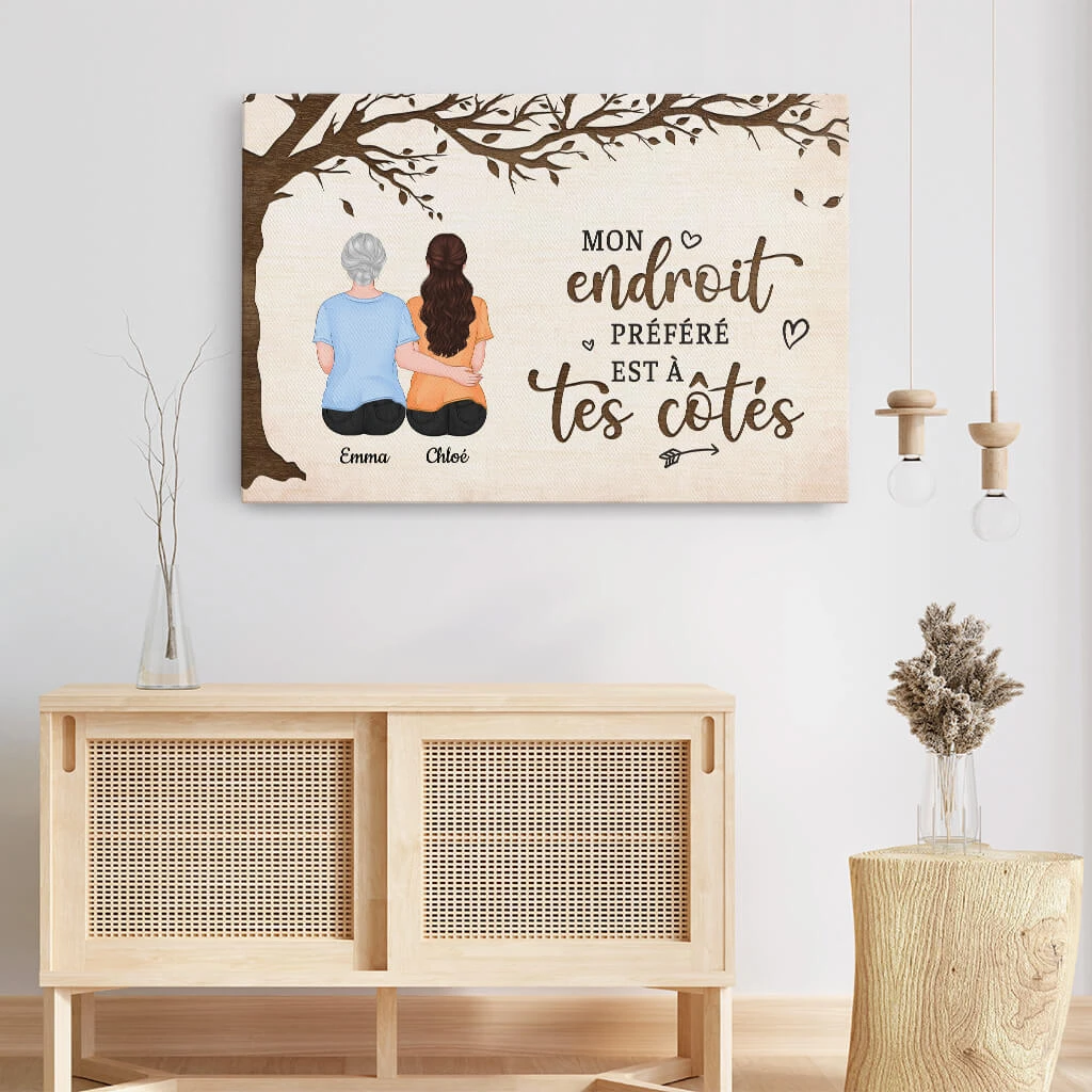 L'amour Entre Maman Et Fille - Cadeau Personnalisé | Toile Pour Maman 3 L'amour Entre Maman Et Fille - Cadeau Personnalisé | Toile Pour Maman – Image 3