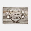 Tu Es Le Cœur De La Famille - Cadeau Personnalisé | Toile Pour Maman