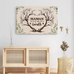 Tu Es Le Cœur De La Famille - Cadeau Personnalisé | Toile Pour Maman 5 Tu Es Le Cœur De La Famille - Cadeau Personnalisé | Toile Pour Maman -Vivelamode Soldes Magasin FR3 864ef44e 89f1 44e9 b7c0 04eb391d343c