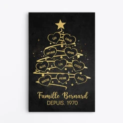 Famille - Cadeau Personnalisé | Toile Pour Maman Mamie Papa Papi Noël