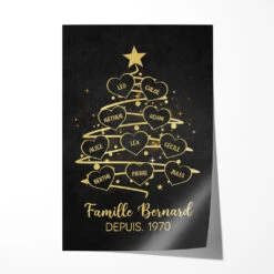 Famille - Cadeau Personnalisé | Poster Pour Maman Mamie Papa Papi Noël