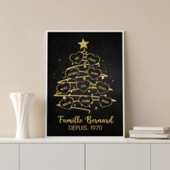 Famille - Cadeau Personnalisé | Poster Pour Maman Mamie Papa Papi Noël -Vivelamode Soldes Magasin FR 0589S3